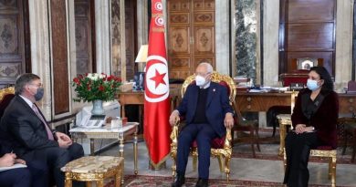 راشد الغنوشي