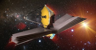 James Webb Space Telescope