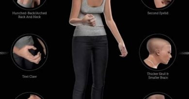 شكل البشر بعد 800 عام