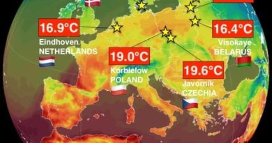 درجة الحرارة مرتفعة