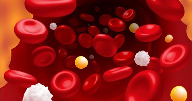 الكوليسترول